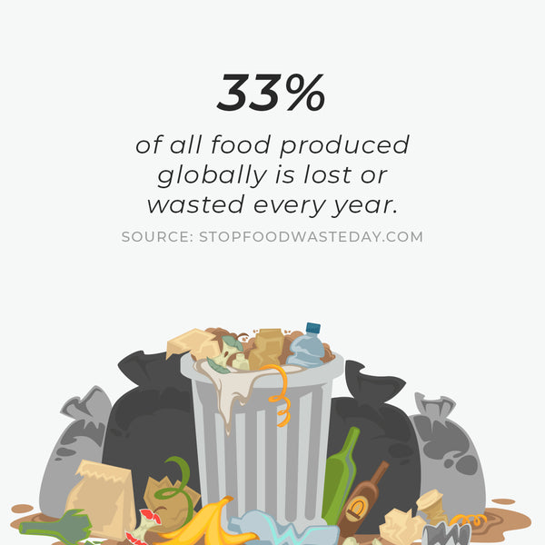 eliminate food waste