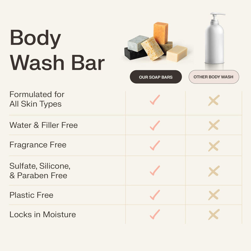 Body Wash Bar